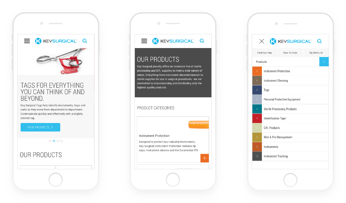 Key surgical mobile site samples